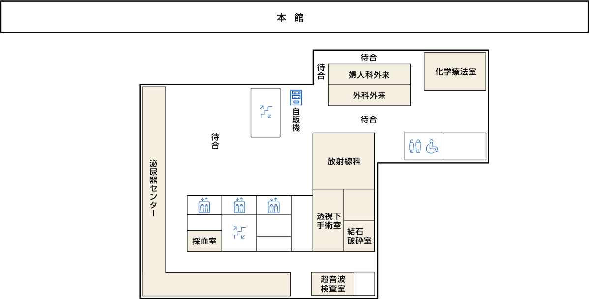 東館2階マップ：「泌尿器センター・外科外来・婦人科外来」があります。「放射線科」「超音波検査室」「採血室」があります。 その他「自動精算機」「待合ホール」「階段とエレベーター」「トイレ」「自販機」があります。