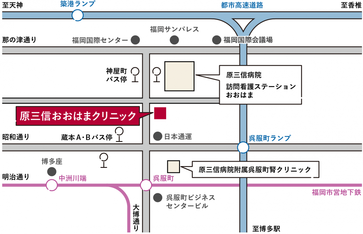 図：アクセスマップ。原三信病院とおおはまクリニックの近隣マップ。原三信病院とおおはまクリニックの最寄りには西鉄バス神屋バス停がある。