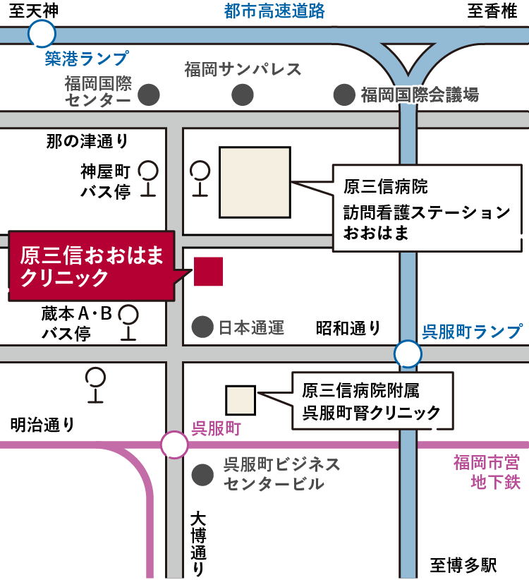 図：アクセスマップ。原三信病院とおおはまクリニックの近隣マップ。原三信病院とおおはまクリニックの最寄りには西鉄バス神屋バス停がある。