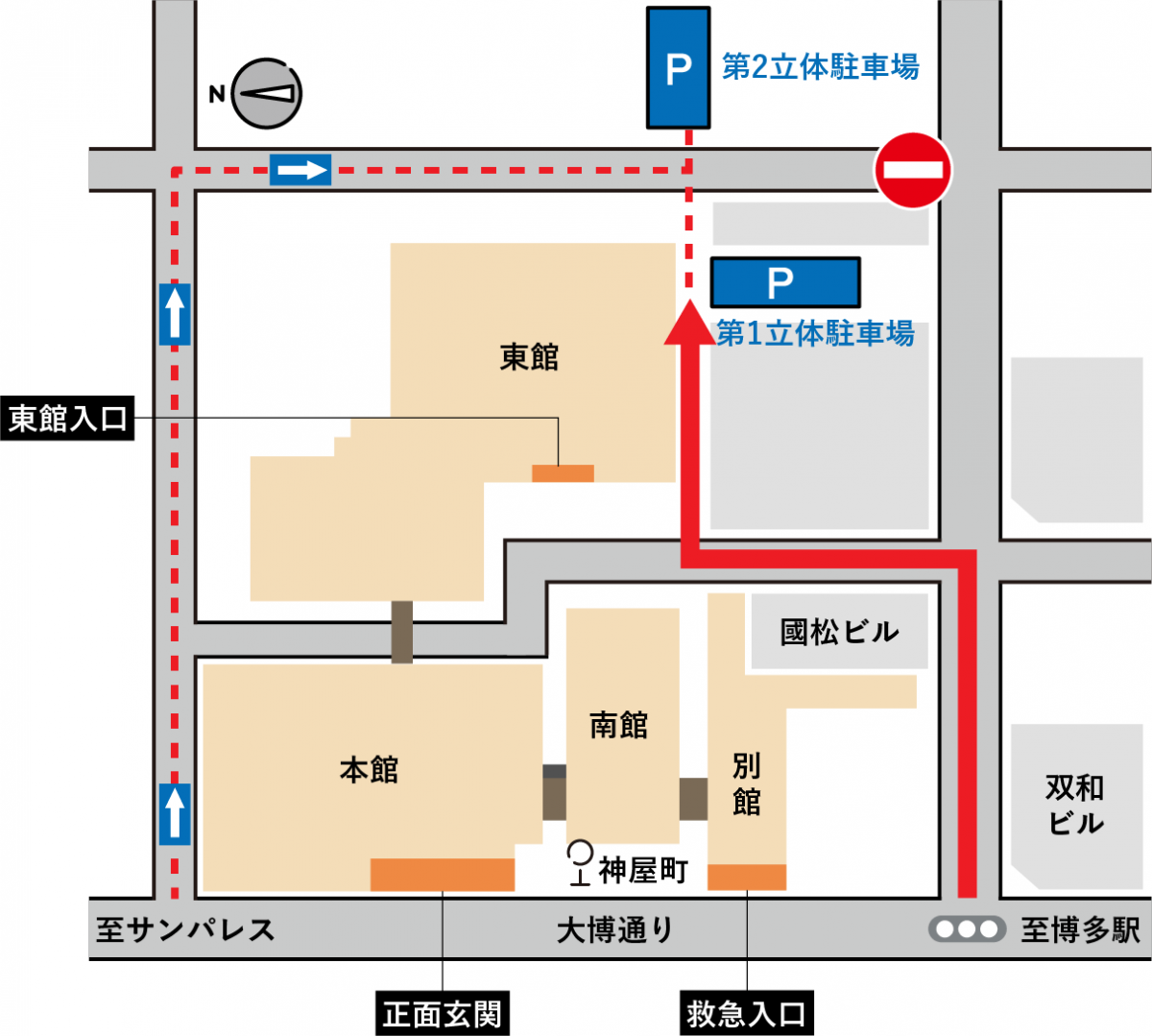 図：マイカーでのアクセスの際の駐車場のご案内。第一立体駐車場と第二立体駐車場の場所が表されている。アクセスに関しては2通り記載しており、大博通りから本館北側の道から入る場合は一方通行の道になるため、交通規制に注意してお越しください。別館南側の双和ビル側からお越しの場合は第二立体駐車場の前が進入禁止になるため、國松ビルの横を曲がって各駐車場までお越しください。