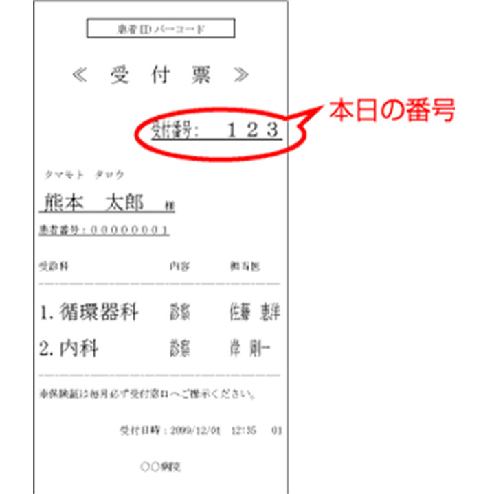 写真：受付表の見本。「受付番号」が記載されている。