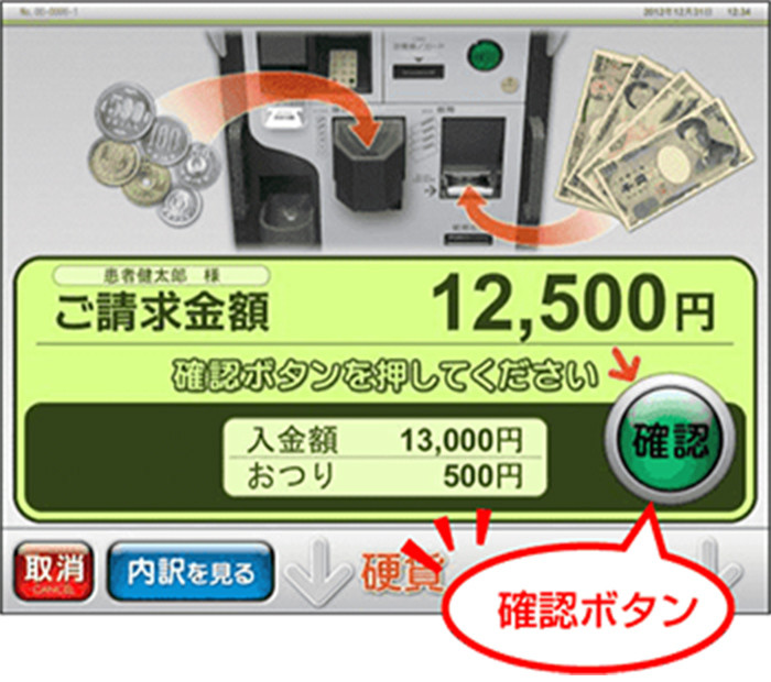 図：機械の右側がお札挿入口、真ん中が硬化投入口。金額が表示される画面では、右下に緑で円形の「確認ボタン」が表示されている