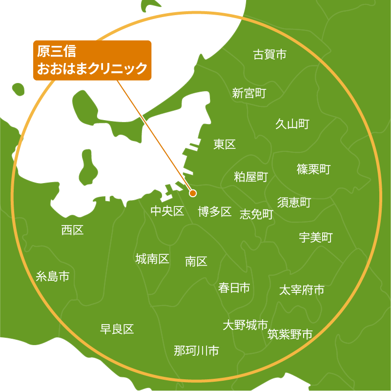 図：訪問診療エリアを表した地図。原三信おおはまクリニックがある博多区を中心にエリア展開している。対象地域は博多区、中央区、南区、城南区、早良区、西区、東区、粕屋町、志免町、新宮町、久山町、篠栗町、須恵町、宇美町、古賀市、太宰府市、筑紫野市、春日市、大野城市、那珂川市、糸島市。